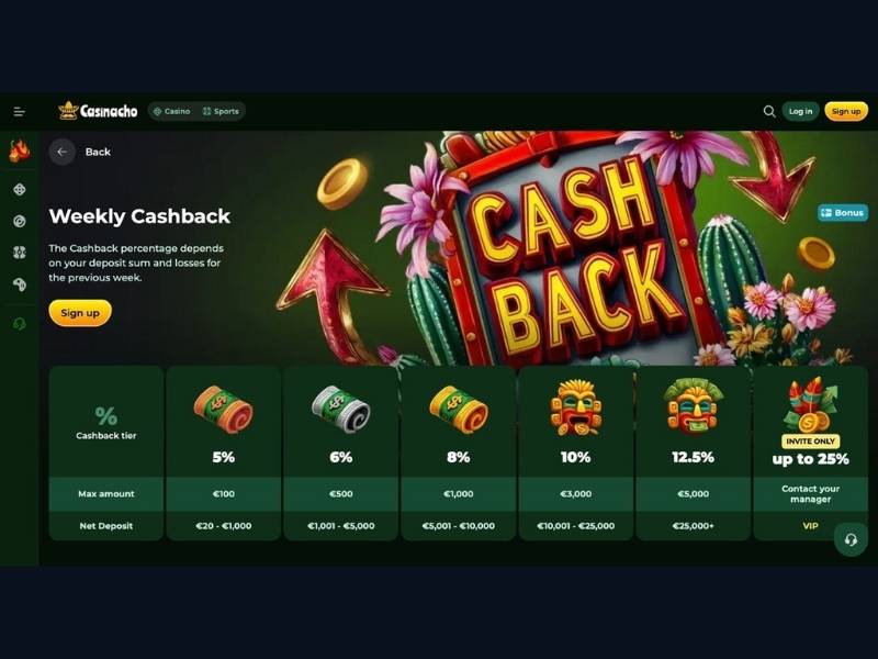 Tornei Spinola Liga e Drops Wins su Casinacho Casino Nacho Casino per il catalogo